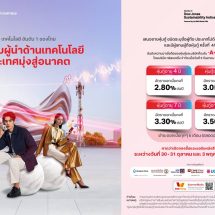 ทรู คอร์ปอเรชั่น เคาะดอกเบี้ยหุ้นกู้ชุดใหม่ อายุ 4 – 10 ปี ผลตอบแทนคงที่สูงสุด 3.50% ต่อปี ตอบโจทย์การลงทุนที่มั่นคง รับเทรนด์ดอกเบี้ยขาลง