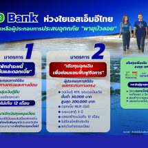 SME D Bank ออกมาตรการด่วนช่วยเอสเอ็มอีได้รับผลกระทบพายุ “บัวลอย” ‘พักชำระหนี้-เติมทุนฉุกเฉิน’ ลดภาระทางการเงิน ฟื้นฟูธุรกิจกลับมาเดินหน้าเร็ววัน