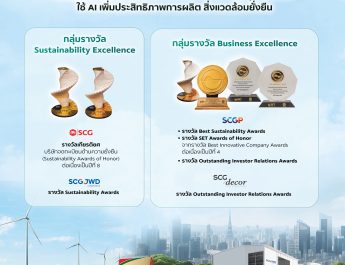 เอสซีจี คว้า SET AWARDS 2025 ด้านความยั่งยืน “Sustainability Excellence” 8 ปีซ้อน ด้าน SCGP-SCGD-SCGJWD รับอีก 5 รางวัลใหญ่ ธุรกิจเติบโตใช้ AI เพิ่มประสิทธิภาพการผลิต สิ่งแวดล้อมยั่งยืน