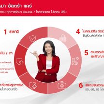 พรูเด็นเชียล ประเทศไทย ประกาศจุดยืนเดินหน้า “ประกันสุขภาพเหมาจ่าย” สร้างมาตรฐานใหม่ตลาดประกันสุขภาพไทย