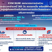 EXIM BANK ออกมาตรการเร่งด่วน ขยายระยะเวลาชำระหนี้ 365 วัน ลดดอกเบี้ย พร้อมให้คำปรึกษา หนุนผู้ประกอบการไทยรับมือสถานการณ์ตะวันออกกลาง