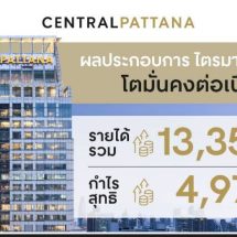 เซ็นทรัลพัฒนา โชว์ Q1/2569 โตมั่นคงต่อเนื่อง กำไรสุทธิแตะ 4,971 ล้านบาท เติบโต 18% จากปีก่อน ย้ำความสำเร็จ Festival & Experience Economy ดึงทราฟฟิกพุ่งทั่วประเทศ