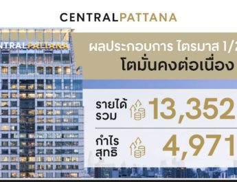 เซ็นทรัลพัฒนา โชว์ Q1/2569 โตมั่นคงต่อเนื่อง กำไรสุทธิแตะ 4,971 ล้านบาท เติบโต 18% จากปีก่อน ย้ำความสำเร็จ Festival & Experience Economy ดึงทราฟฟิกพุ่งทั่วประเทศ