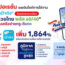 ทรู คอร์ปอเรชั่น เผยสถิติวันแรกลงทะเบียน “ไทยช่วยไทย พลัส 60/40” ดันยอดผู้ใช้แอปเป๋าตังพุ่งทำลายสถิติ 1,864% ด้าน กทม. คว้าอันดับ 1 จังหวัดใช้งานสูงสุด
