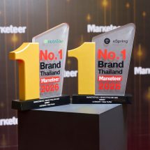 “แอมเวย์” ยืนหนึ่งแบรนด์ระดับโลก คว้า “Marketeer No.1 Brand Thailand 2026” ต่อเนื่อง